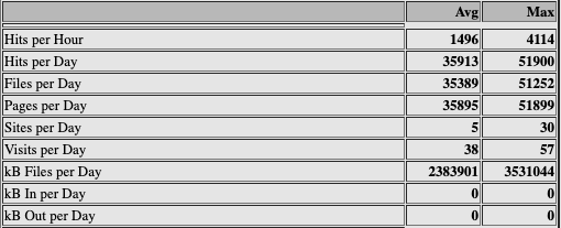 Bildschirmfoto 2025-08-29 um 15.27.13.png