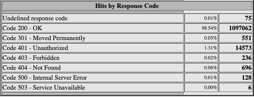 Bildschirmfoto 2025-08-29 um 15.27.23.png