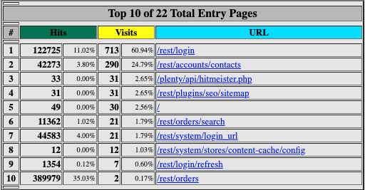 Bildschirmfoto 2025-08-29 um 16.07.12.png