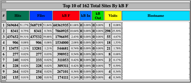Bildschirmfoto 2025-08-29 um 16.19.53.png