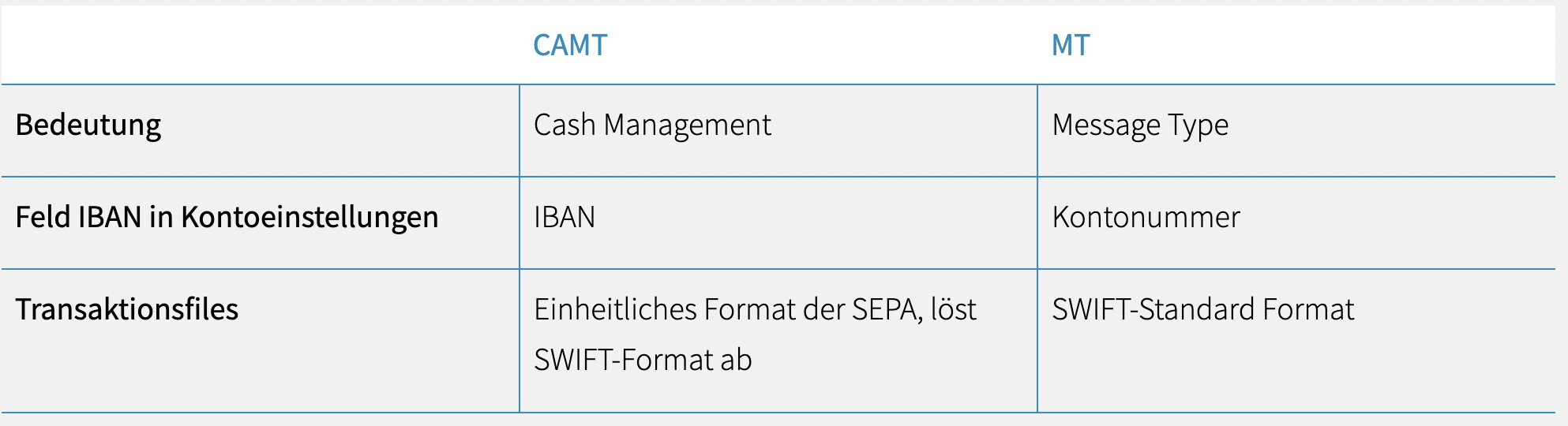 Bildschirmfoto 2022-08-04 um 10.51.35.jpg